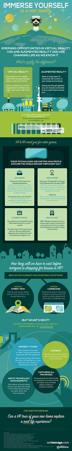 Infographic - Immerse Yourself in a New Reality - Touchstone Research