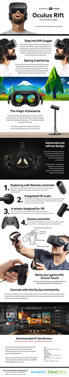 Oculus-Rift-virtual-reality