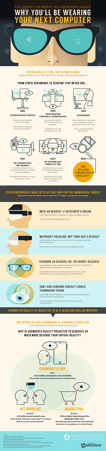 Virtual-reality-glasses