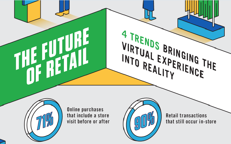 shopping in virtual reality a literature review and future agenda