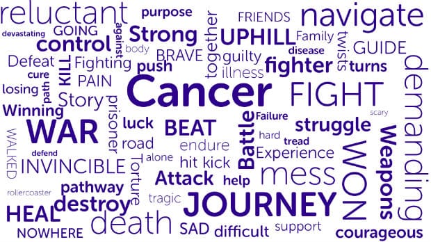 Cancer Fight Metaphor: To Continue or End?