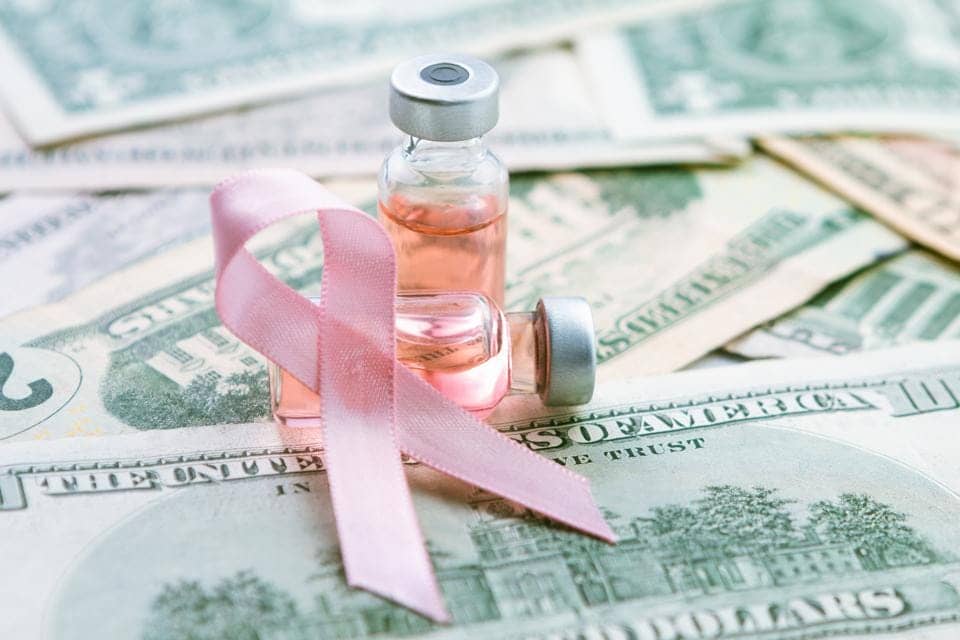 How Much Does It Cost to Get Breast Cancer?