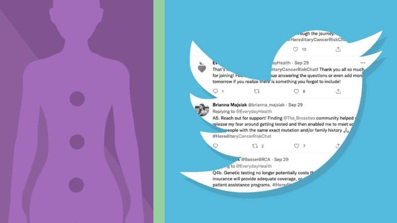 Everyday Health’s Hereditary Cancer Risk Twitter Chat Recap