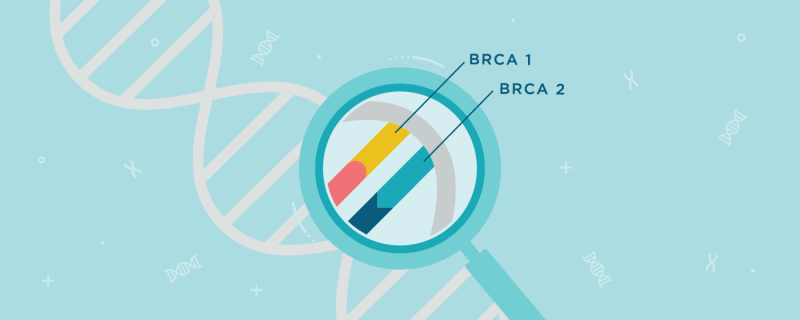 Who Should Consider BRCA Testing? - My Gene Counsel